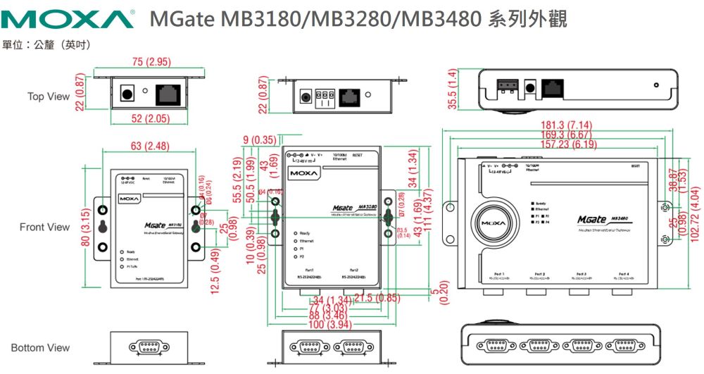 MGate MB3180/MB3280/MB3480 系列外觀